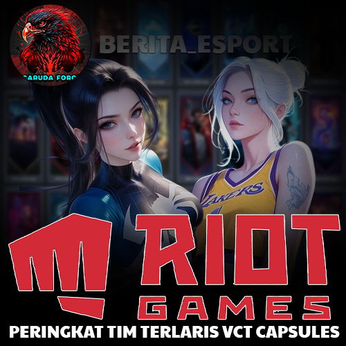 Riot Games Mengungkapkan Peringkat Tim Terlaris VCT Capsules